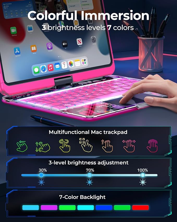 SIEBITU Clear Wireless Keyboard Case - Image 3