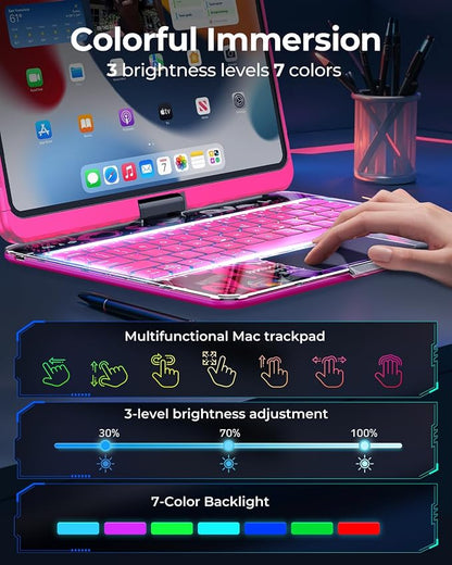 SIEBITU Clear Wireless Keyboard Case - Image 4