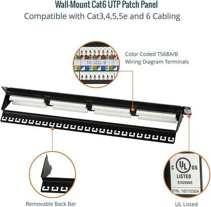 Tecmojo 24 Port Patch Panel, Cat6 Patch Panel, 1U Patch Panel, Network Patch - Image 5