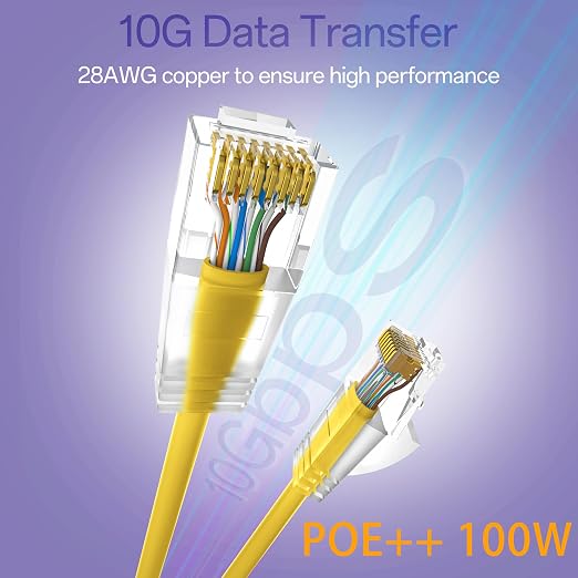 Cat6a Patch Cables 1ft Slim, Cat6 Ethernet Patch Cable Pure Copper, Flexible - Image 2