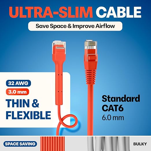 Everest Ultra Slim Cat6a Ethernet Patch Cables 1.5ft Orange - Image 4