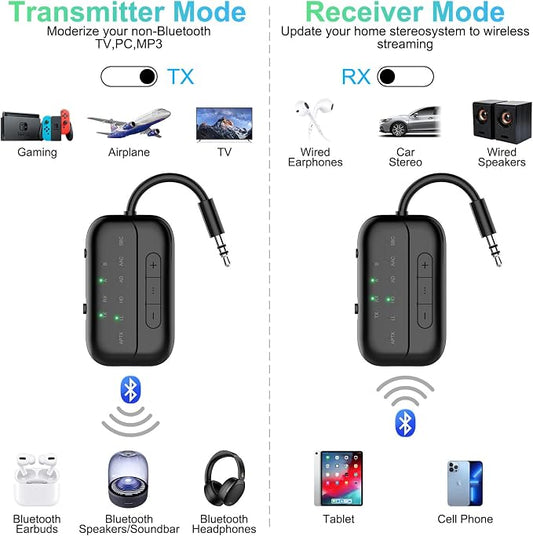 Bluetooth Transmitter Receiver, 2-in-1 V5.3 Wireless Adapter - Image 2