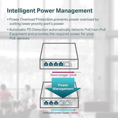 TP-Link TL-SG105MPE | Easy Smart Managed | 4 PoE+ Ports @120W, w/ 1 Uplink - Image 4