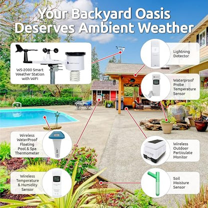 Ambient Weather WS-2000 Smart Weather Station - Image 6