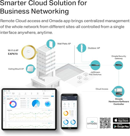 TP-Link Omada WiFi 6 Wireless Access Point - Image 6