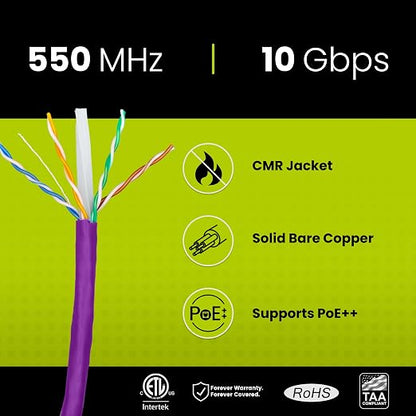 trueCABLE Cat6 Riser, 23AWG 4 Pair Solid Bare Copper, ETL Listed, Unshielded - Image 2