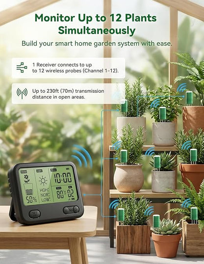 Nexuslab Wireless Soil Moisture Meter - Image 3