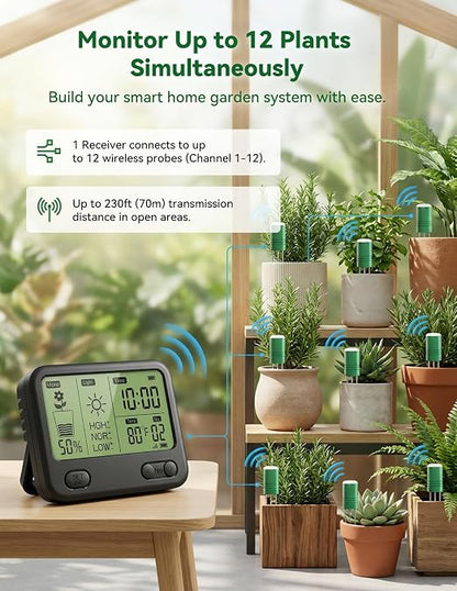 Nexuslab Wireless Soil Moisture Meter - Image 3