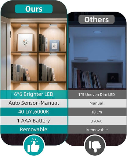 6 Pack Door Open Sensor Cabinet Lights, Cordless LED Cabinet Closet Light - Image 5