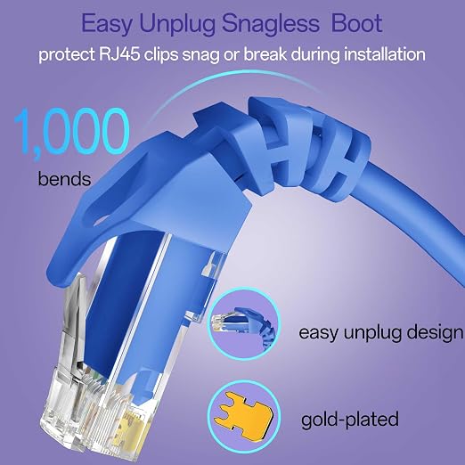 Cat 6 Ethernet Cable 1FT, Cat6 Ethernet Patch Cable 10Gbps, High-Speed UTP Cat6 - Image 4