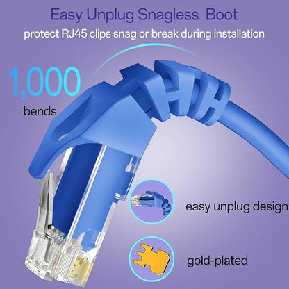 Cat 6 Ethernet Cable 20FT 10Pack, Cat6 Ethernet Patch Cable 10Gbps, High-Speed - Image 4