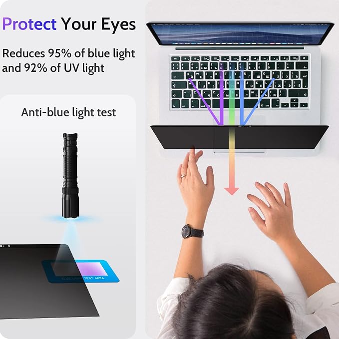 Magnetic Privacy Screen for MacBook Pro 13 Inch, Removable Anti Blue Light - Image 5