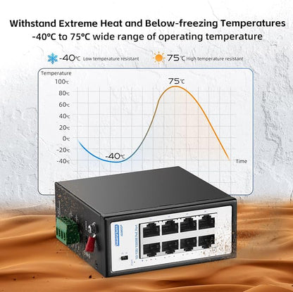 8 Port Mini Gigabit PoE+ Industrial Switch, 100/1000Mbps Ethernet, - Image 4