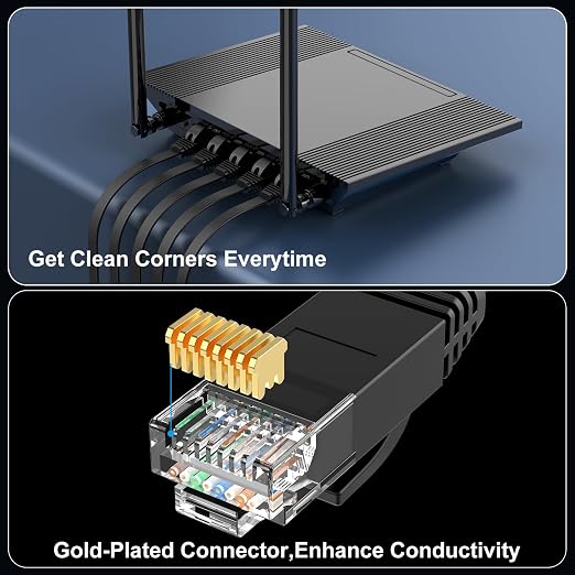 Cat 6 Ethernet Cable 20 ft, Indoor&Outdoor, High Speed 10Gbps Flat Internet - Image 5