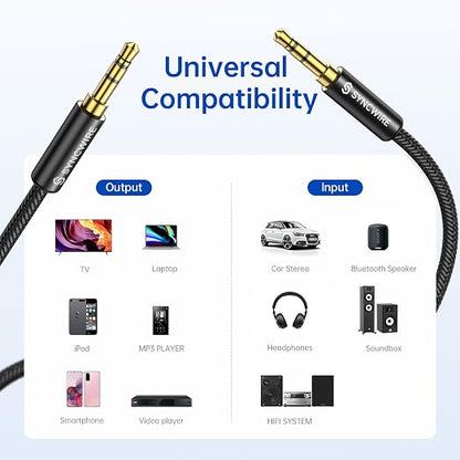 Syncwire Long Aux Cable 6.5Ft- Auxiliary Audio Cable - Image 7