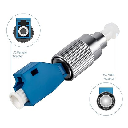 Visual Fault Locator Fiber Adapter, Fiber Optic Connector - Image 4