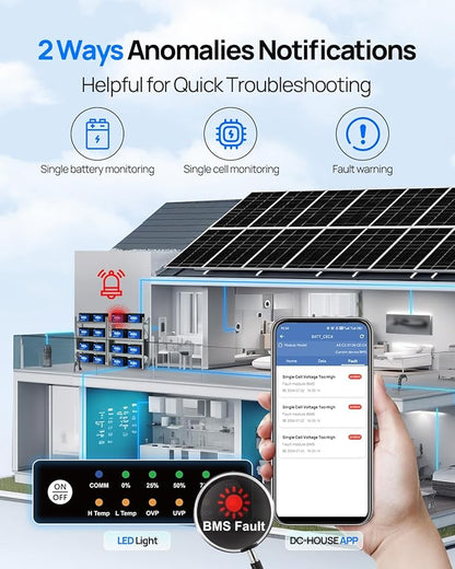 DC HOUSE 12V 150Ah LiFePO4 Lithium Battery - Image 4