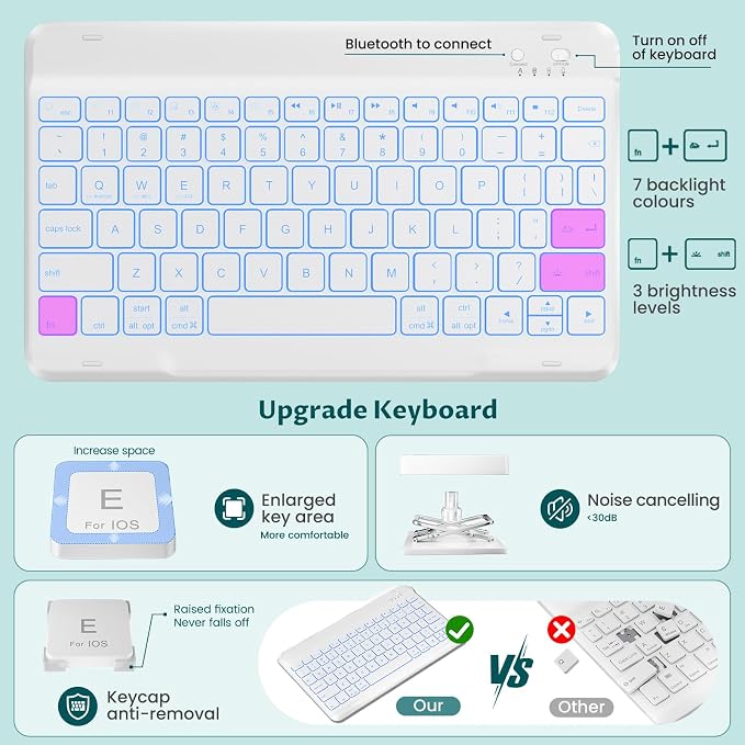 OYEEICE Keyboard Case for iPad Pro 12.9 inch 6th Gen 2022, 5th 2021, 4th 2020 - Image 3