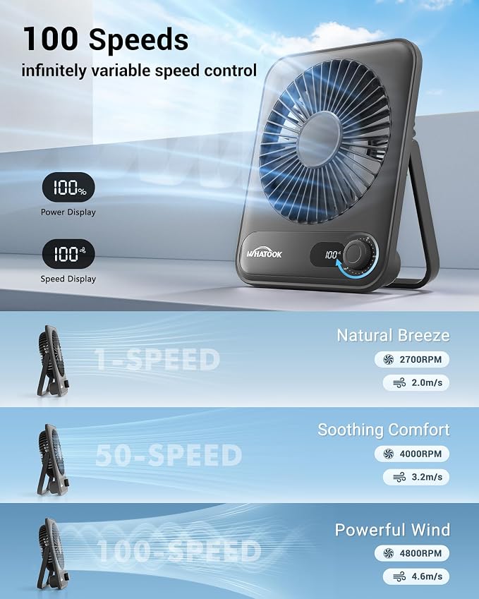 WHATOOK Small Desk Fan Personal Fans: 2000mah 10 Hours Battery Office Quiet - Image 4