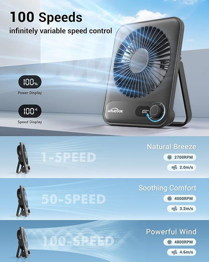 WHATOOK Small Desk Fan Personal Fans: 2000mah 10 Hours Battery Office Quiet - Image 4