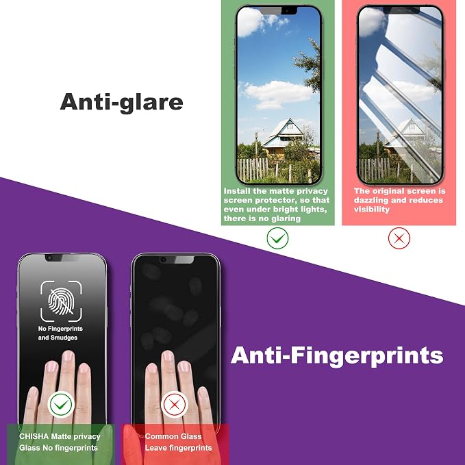 2 Pack Matte Privacy Screen Protector - Image 4