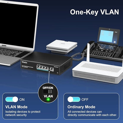 4 Port Gigabit PoE Switch with 1 Uplink Gigabit Ports, VIMIN 5 Port Unmanaged - Image 5