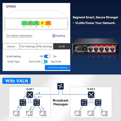 Poe Switch, 5 Port Gigabit PoE+ Switch, Easy Managed Gigabit Ethernet Switch - Image 3
