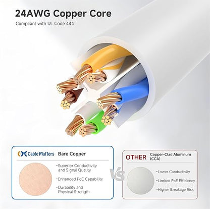 Cable Matters 10Gbps Snagless Long Cat 6 Ethernet Cable - 100ft - Image 6