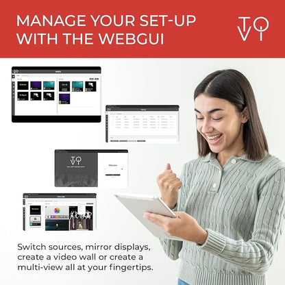 ToVi X2 Series IP Video Network Hub & Control Box - Image 6
