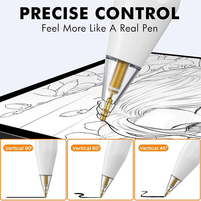 NIUTRENDZ 4 Pack Replacement Tips - Image 5