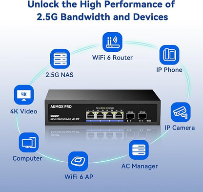 6 Port 2.5G PoE Switch, AUMOX PRO 4 Port 2.5G Network Unmanaged Switch - Image 6