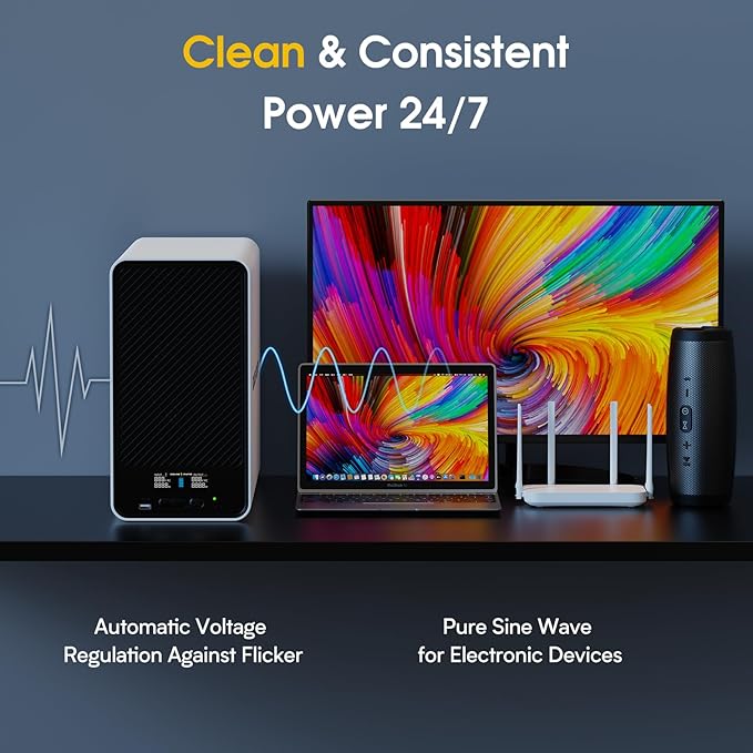 1500VA/1200W Lithium UPS Battery Backup and Surge Protector, Backup Battery - Image 4