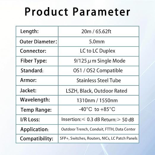 20M/66FT LC to LC Armored Outdoor Fiber Optic Cable, Single Mode Duplex 9/125μm - Image 2