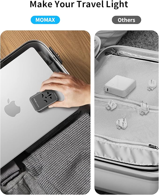 MOMAX Universal Travel Adapter, PD 35W Fast International Power Adapter - Image 5