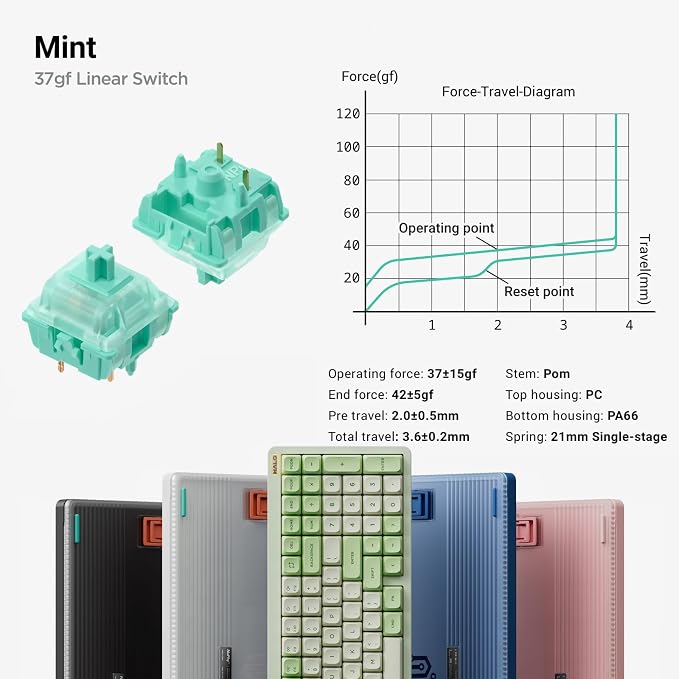 nuphy Halo96 V2 Wireless Mechanical Keyboard, 96% Hot Swappable, 99 Keys RGB - Image 6