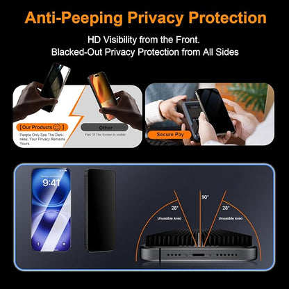 OneFish Screen Protector Privacy - Image 5