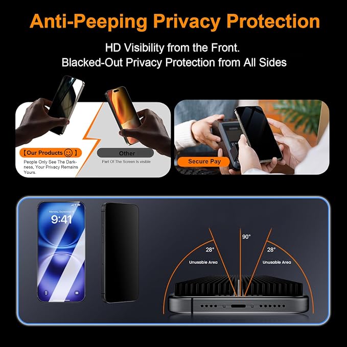 OneFish Privacy Screen Protector - Image 5
