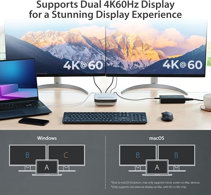 j5create USB-C Dual 4K Speakerphone Dock Pro, Dual 4K HDMI Audio Dock - Image 4