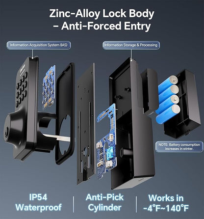 Ulecoce Keyless Entry Door Lock - Image 5
