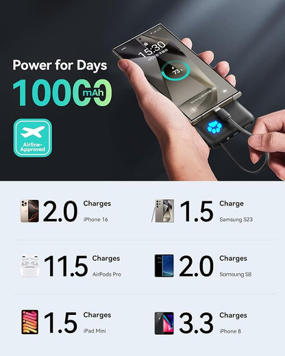 INIU 45W Portable Charger, 10000mAh Built-in USB C Cable Fast Charging Power - Image 5
