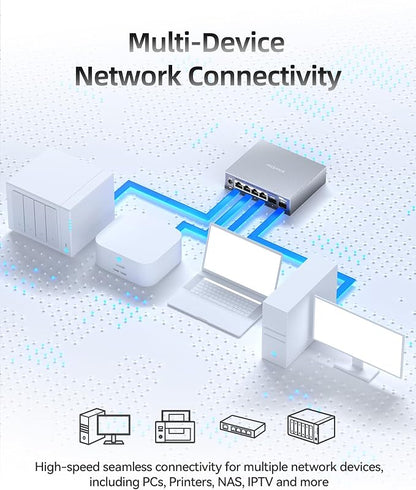 6-Port 2.5G Web Managed Ethernet Switch, VLAN/QoS/STP/IGMP/LACP Supported - Image 7