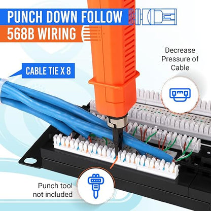 MONK CABLES | CAT6 Patch Panel | Puchdown | 48 Port - Image 5