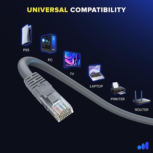 Maximm Cat 6 Ethernet Cable 40 ft - Image 6