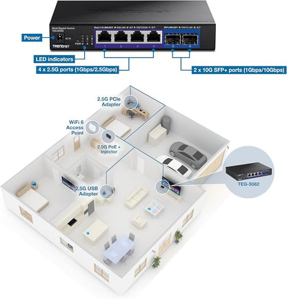 TRENDnet 6-Port Unmanaged Multi-Gig Switch, 4 x 2.5GBASE-T Ports, 2 x 10G SFP+ - Image 9