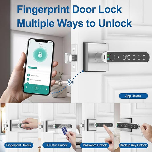 BIWIBON Fingerprint Door Lock, 5 in 1 Finger Print Door Knob - Image 2