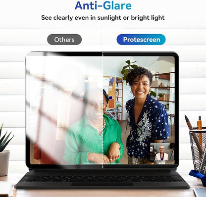 Magnetic Privacy Filter Compatible - Image 4