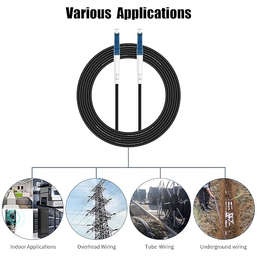 Fibergaga-7M OS2 LC to LC Fiber Optic Cable Outdoor Armored, Single Mode - Image 6