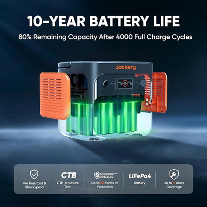 Jackery Explorer 2000 v2 Portable Power Station, 2042Wh LiFePO4 Home Backup - Image 5