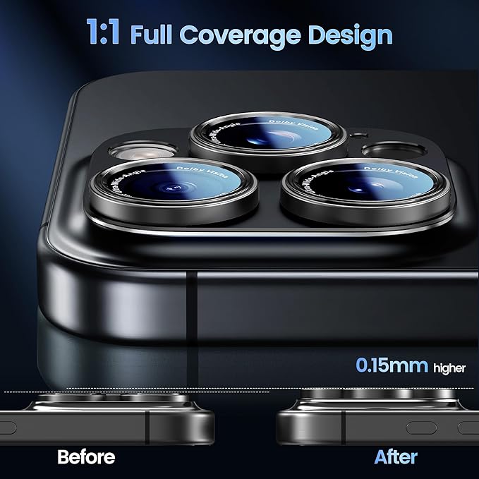 CACOE for iPhone 14 Pro/14 Pro Max/16 Pro/16 Pro Max Camera Lens Protector - Image 3