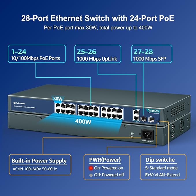 YuanLey 24 Port PoE Switch - Image 2